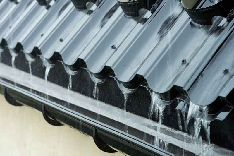 Rainwater Flow through Gutters